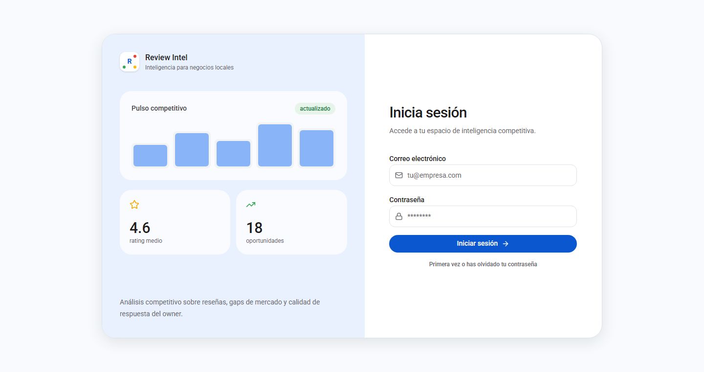 Pantalla de entrada de Review Intel, «Inteligencia para negocios locales», con un panel decorativo de pulso competitivo.